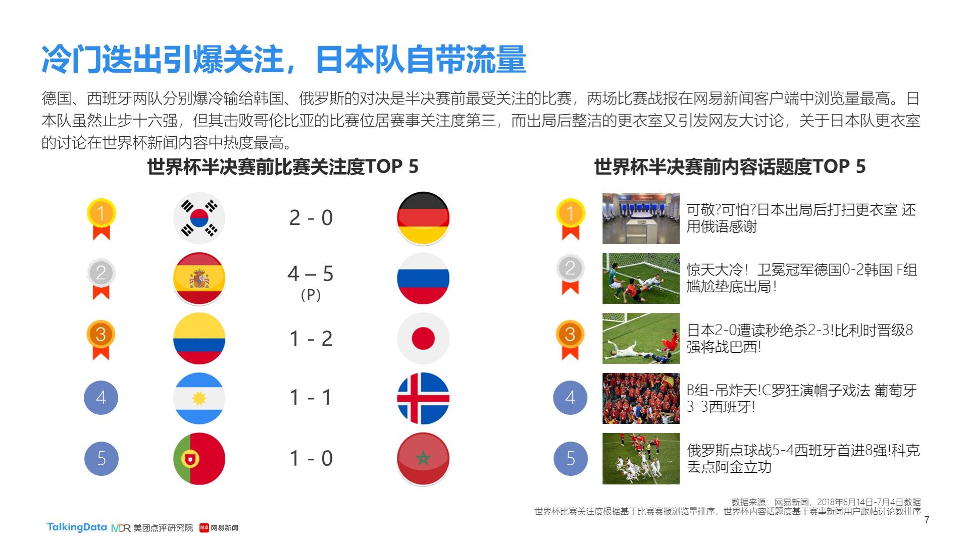 位球迷