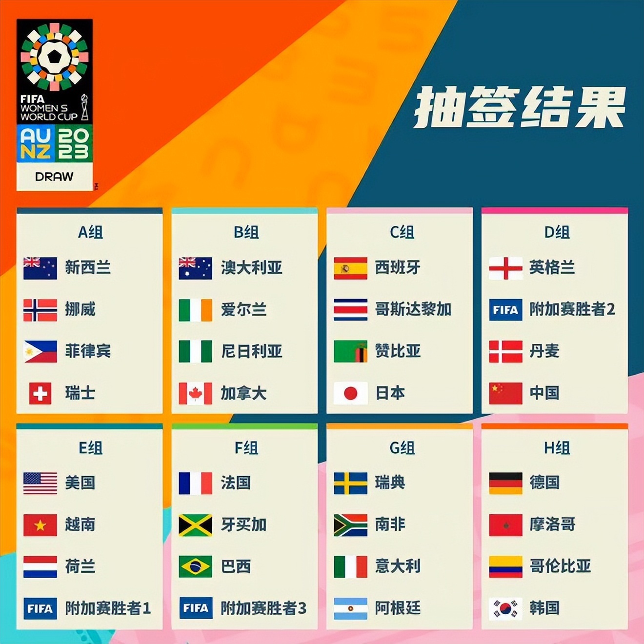 证明他的